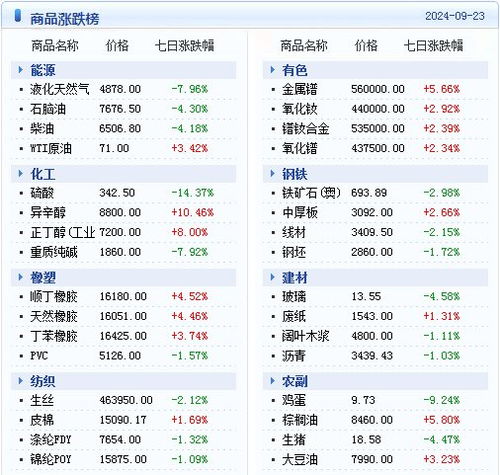 2025年澳门精准免费指南，基于往年11月19日数据分析的解读_NLB1.28.81未来版本