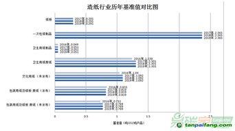 2025年新澳精准资料解析与落实_AQX9.51.28硬件版