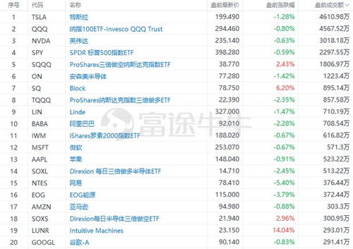 2025年澳门今晚开奖号码预测及11月现象分析_BDE6.25.71版本