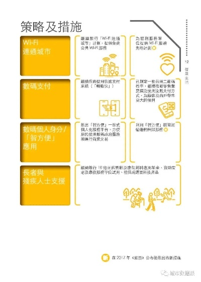 2025年香港免费资源全面指南：11月环境适应策略应用_AOX4.37.98平板