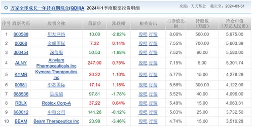 2025新澳最新信息：11月19日成本控制实施解读_KKO4.68.78知识版本