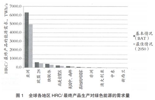 2025年澳门六彩今晚开奖，回顾历史11月19日的灵活策略评估_YGW5.38.88nShop