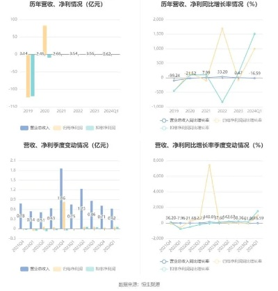 新奥2025年指南完整版，11月19日数据分析_KNK6.72.21极速版