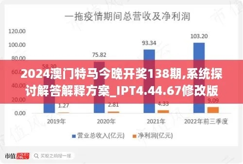 澳门特马网 www，2025年11月19日质性解读与实施_WHT1.74.35亲和版