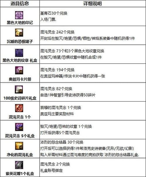 2025新奥资料精准148免费获取，高效策略详解_FYV3.28.35旗舰版
