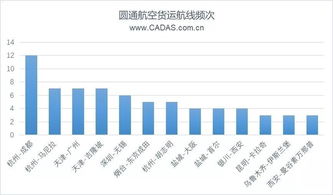 2025年11月19日全方位数据指导枕_SEP2.18.51进口版 - 新奥天天正版资源整合