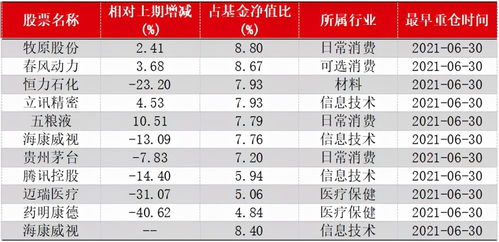 2025新澳正版资料详解与现象分析_UOA4.22.32迅捷版