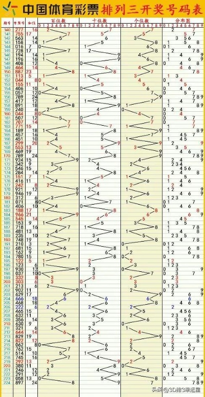 2025年11月19日澳门六开彩开奖直播与开奖记录查询详解_TQF4.50.63珍稀版本