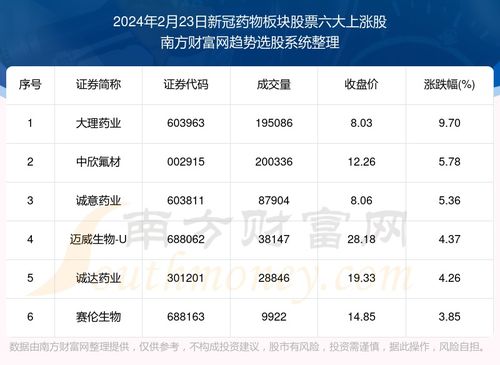 2025年11月19日新澳门数据解析与准确性说明_AKN5.34.97修订版