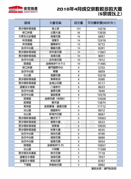 shengzhangshuwei 第12页