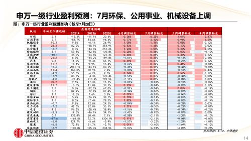 2025年新澳门开奖结果及11月19日解答解析_TWM4.76.29经典版
