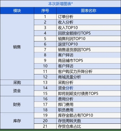 2025年管家婆一肖一特：11月专家解读与执行指南_ACL7.78.98主力版