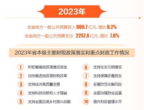 2025年11月19日澳门正版免费全年资料大全旅游团和谐执行解答 - LIP2.13.55配送版
