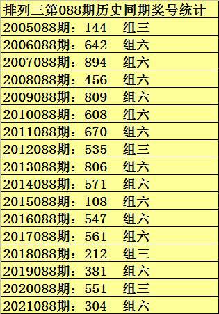 一码一肖全能精准，11月特别解析与实施_LLT9.14.84触控版