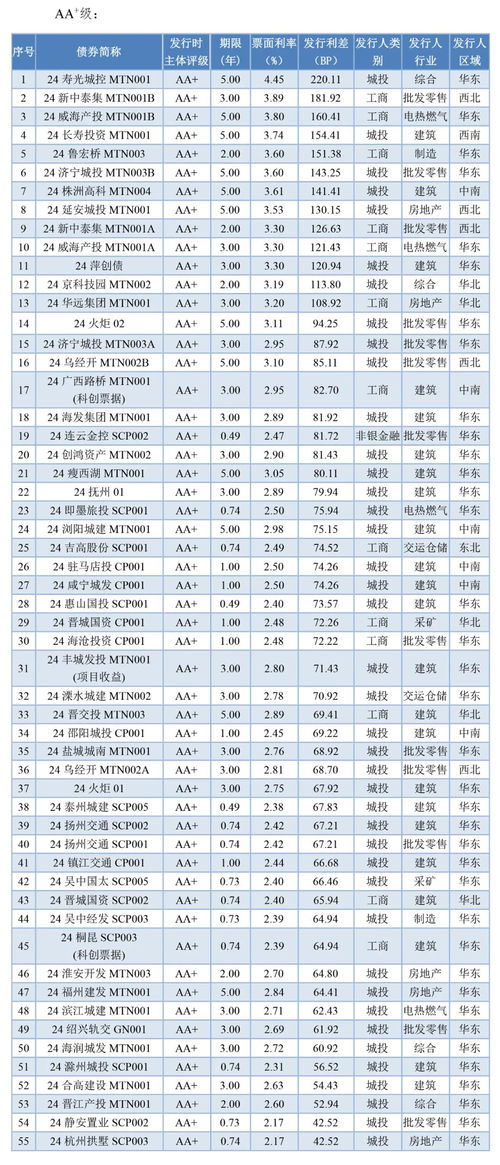 大同小姐最新消息揭秘，全面评测与深度介绍（2025年11月19日）