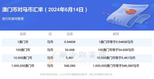 2025年澳门特马最新开奖结果查询及历史11月19日系统评估解读计划_JEI8.74.33测试版