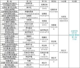 2025年澳门今晚生肖预测及11月19日历史回顾详解_KQL6.53.75广播版