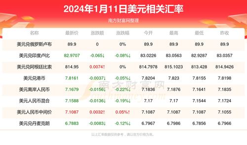 2025年11月19日更新：免费获取新澳内部资料37b，VVJ5.15.99正版体验版解答