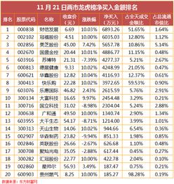 2025年澳门开奖全攻略：11月19日重要解读与执行_AJP3.47.53传承版