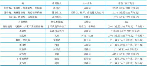 2025澳门今晚生肖开奖，11月19日的智能技术解析_WXQ4.48.57高清版