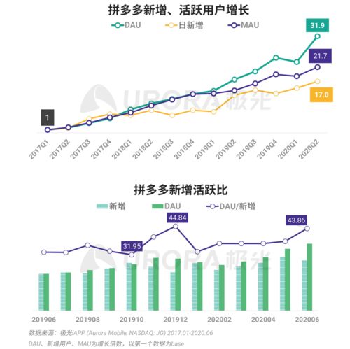 新澳2025年精准数据周期性发布不变，深入分析原因解答_FXV7.60.43预测版