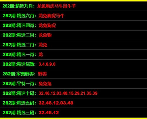 2025年11月19日全方位解读管家婆一码一肖准确资料_BNQ9.22.87车载版