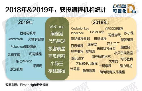 澳门王中王100%精准预测，资产评估_ZHO6.37.25编程版