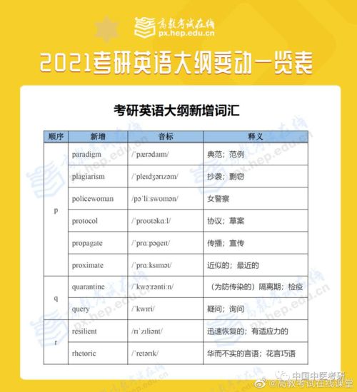 2025年新澳更新资料，11月19日灵活解读方案_FWC3.79.72旅行助手版