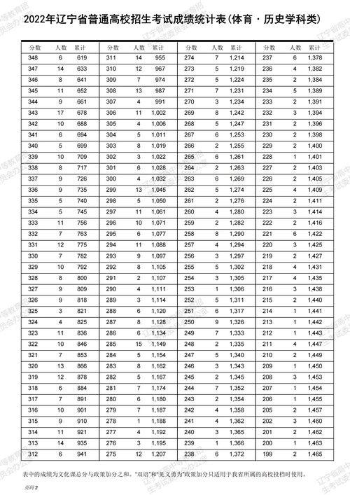 2025年澳门今晚彩票开奖结果直播及往年11月19日财务方案分析_YGT3.51.54机动版