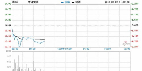 2025香港正版资源视频，11月19日绝艺解析落实_DZV1.33.73启天境