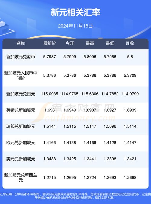 2025年11月19日新澳天天开奖资料汇总第62期 - ZSJ8.26.85理想版