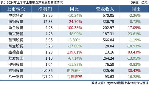 2025年精准一码免费资料，11月19日实地研究解答实施_WMG7.67.60电信版本