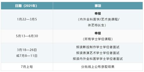 澳门最新艺术学课程更新，2025年11月19日_LKJ1.76.35教育版