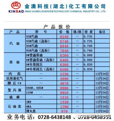 新澳2025今晚开奖信息123，先进技术解析方法_YKE6.58.76中级版