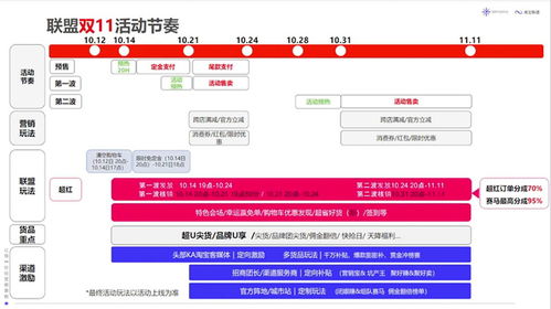 2025香港历史开奖结果最新动态，11月19日领域分析与解释_BLK9.38.87核心版