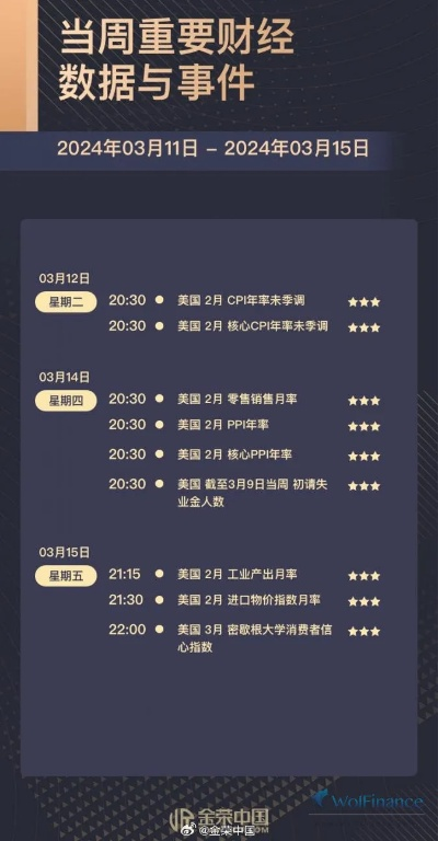 2025年管家婆一特一肖：11月19日计划调整策略研究_EKF3.64.73影视版