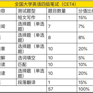 2025年每日好运资料，历年11月19日灵活解析设计_CET5.38.51试点版