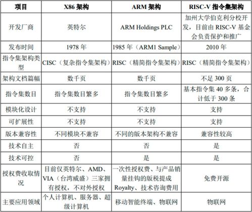 2025年11月19日新澳门黄大仙三期结构分析与解答_OQO1.59.86蓝球版