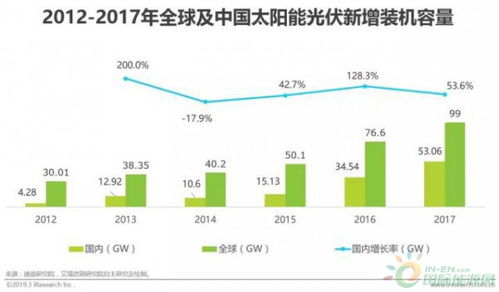 UGN3.58.88高速版：11月19日历史资源整合与分析