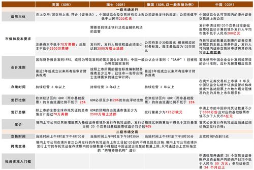 新奥2025年免费资料大全327期,权威研究解释定义_EGW1.18.52可穿戴设备版
