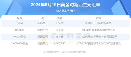 科技巨献重磅发布，地址友重新定义智能体验，未来生活触手可及