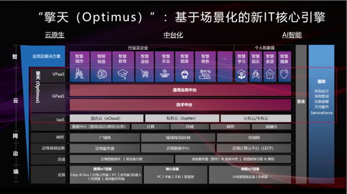 2025新奥资料免费精准资料327期,战术探讨解答解释计划_YMV5.25.71职业版