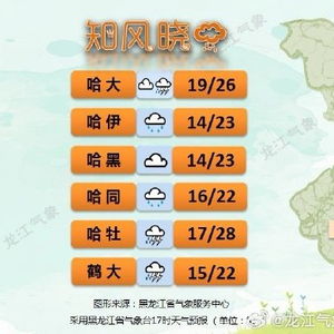 fanzhenghuanzhun 第11页