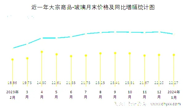 沙河玻璃新纪元揭秘，温情故事背后的最新价格动态（2025年11月20日）