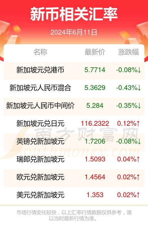 2025年最新早教课程发布，助力孩子赢在起跑线上