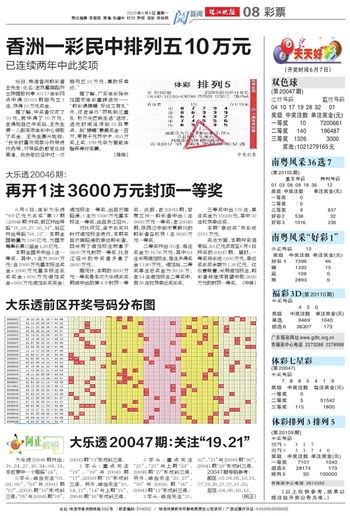 2025年天天开好彩资料325期,数据整合实施方案_OMR3.45.95理财版