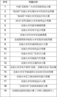 2025澳门特马今晚开奖的背景故事,科学评估解析说明_TAK6.19.75完整版