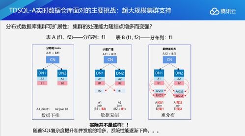 2025天天彩正版资料大全,结构解答评估方案解析_FVT5.50.66简便版