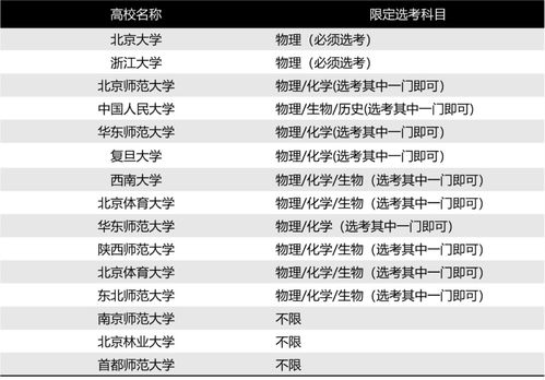 huluntunzao 第10页