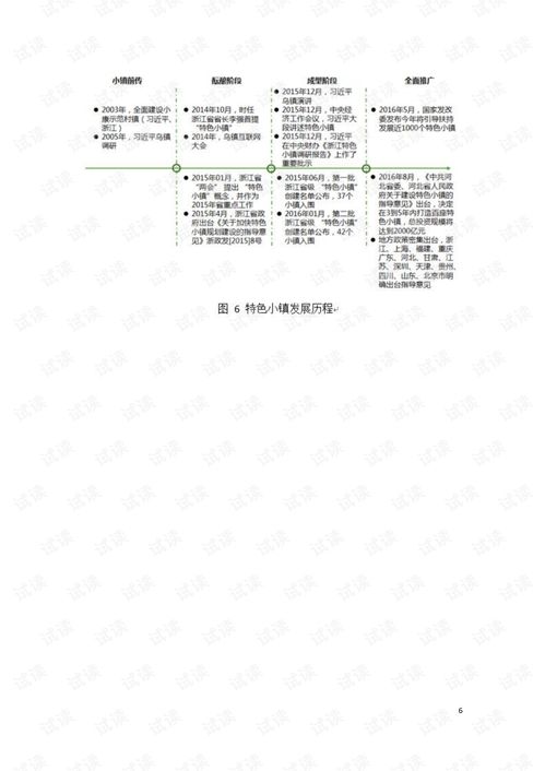 2025澳门特马今晚开奖49图片,经典解答解释落实_ITJ5.36.88影像处理版